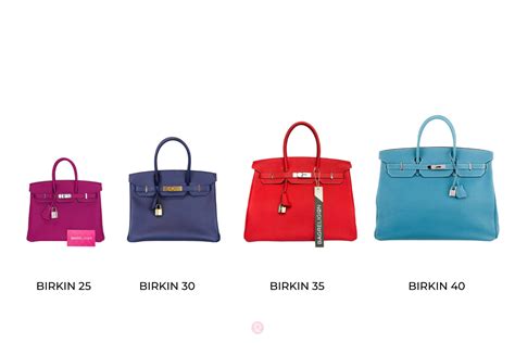 how to get on Hermes birkin